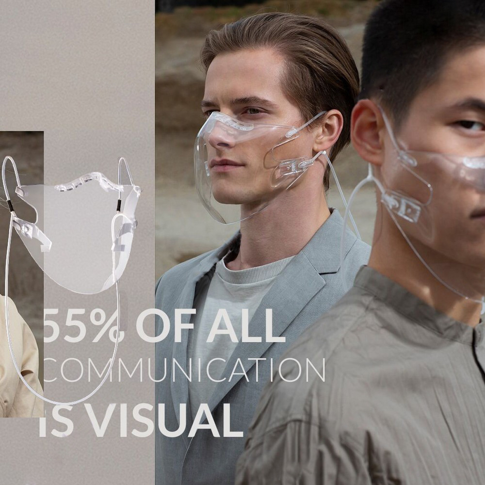 Transparent Protective Face Mask with Lanyard,Anti-fog reusable durable plastic Face Shield protection with nose line Riding mask